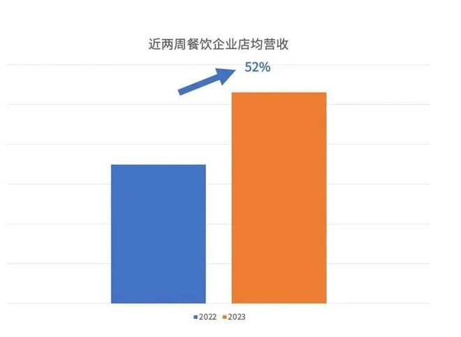 选咖啡馆供应商方式有哪些_选咖啡馆供应商方式是什么_咖啡馆如何选供应商方式