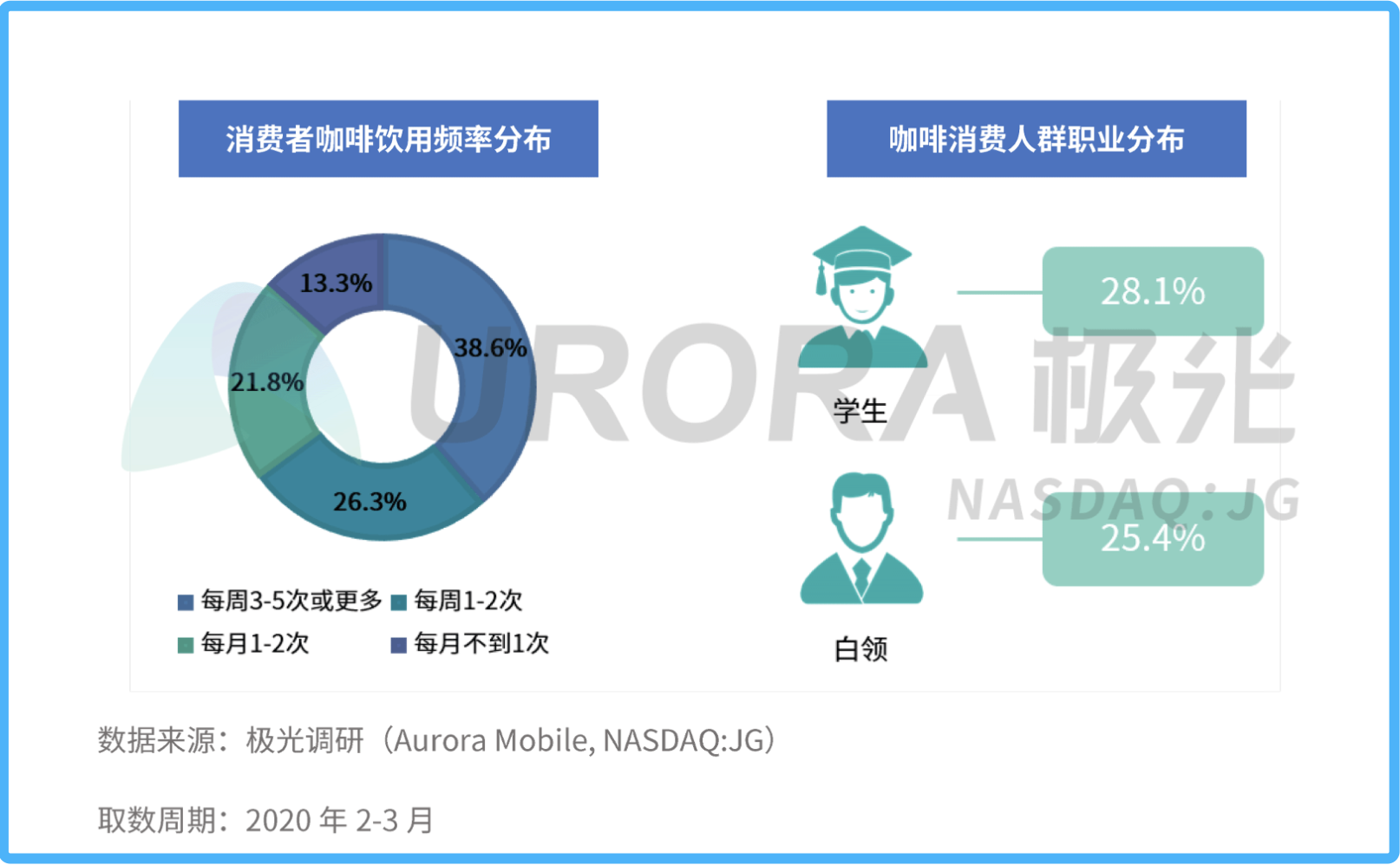 连锁加盟咖啡厅_咖啡厅加盟哪家好_咖啡厅加盟店哪个好些